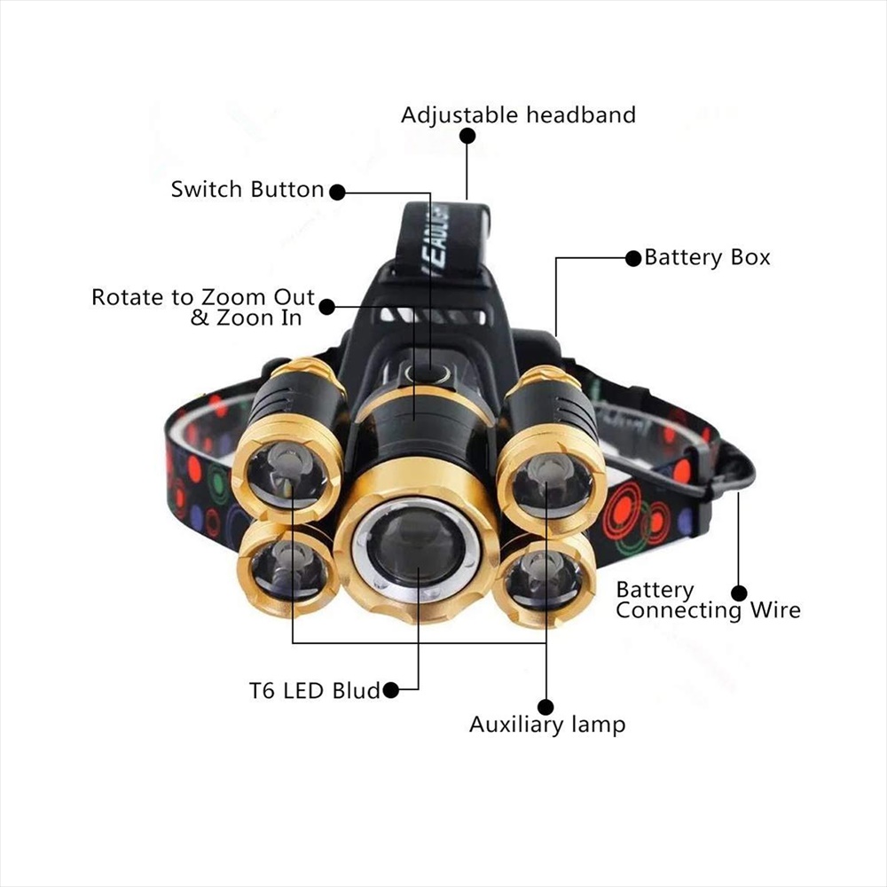 ΦΑΚΟΣ ΚΕΦΑΛΗΣ AKIS X-FIVE